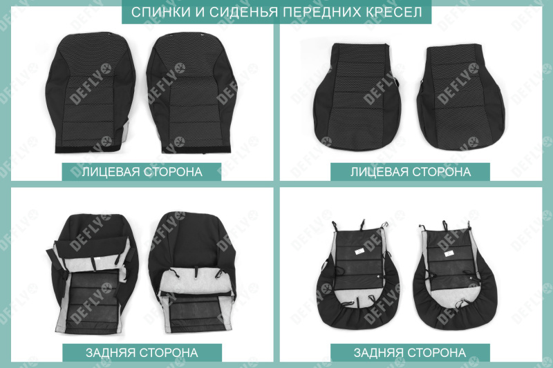 Чехлы на сиденья Lada Niva Travel, 2020-н.в., жаккард