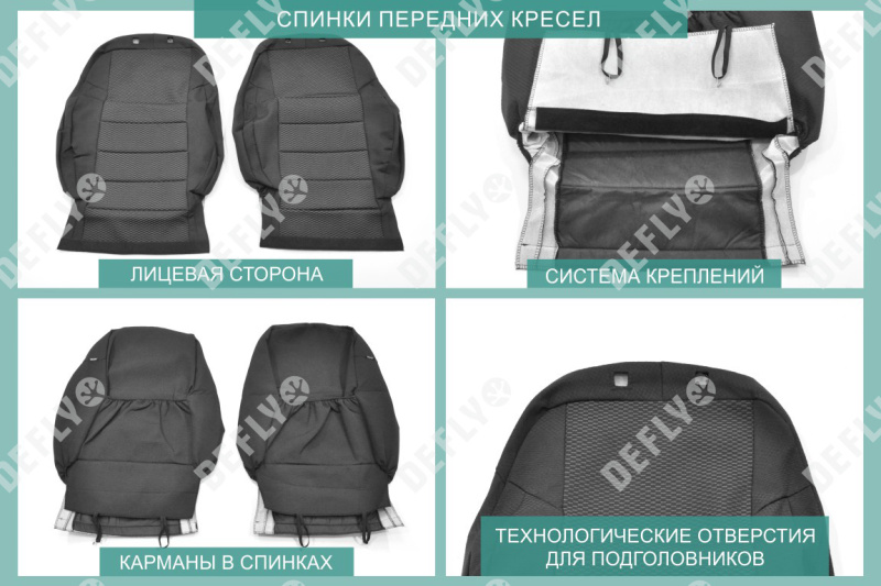 Чехлы на сиденья Kia Rio (FB), 2016-2022, передний ряд, жаккард