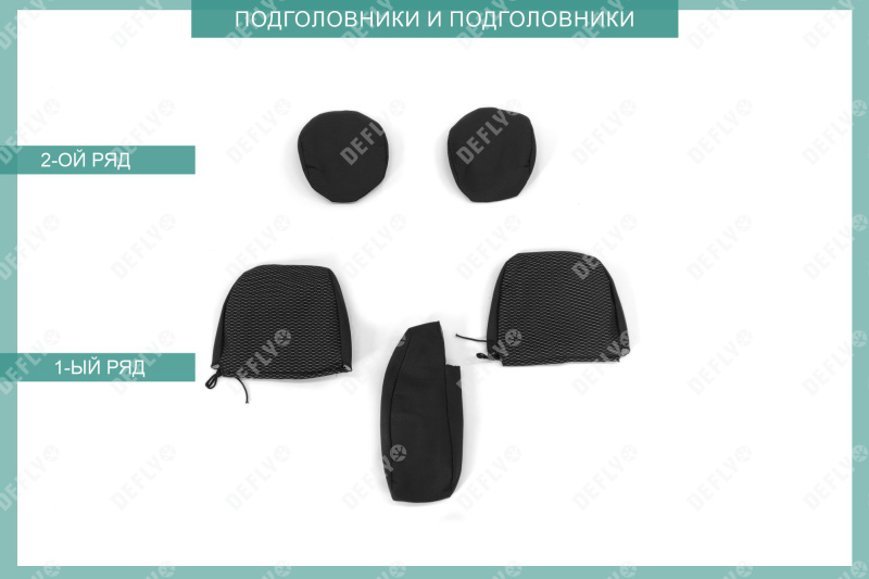 Чехлы на сиденья Lada Niva Travel, 2020-н.в., жаккард