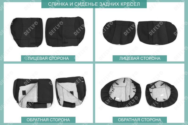 Чехлы на сиденья Lada Niva Travel, 2020-н.в., жаккард