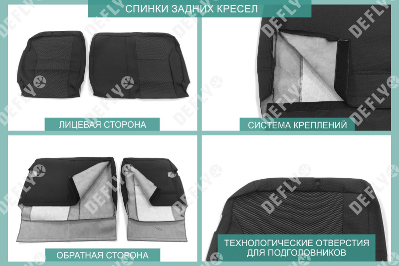 Чехлы на сиденья Renault Duster (HM), 2020-2022, жаккард 