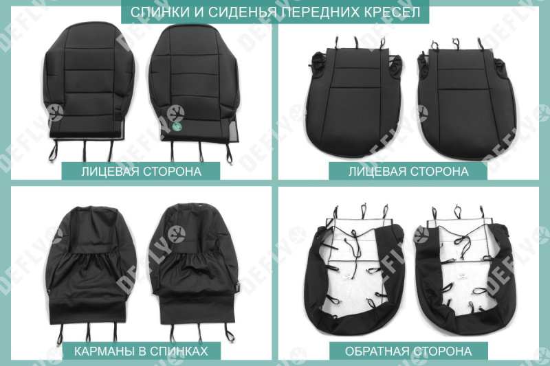 Чехлы на сиденья Renault Sandero, 2012-2022, экокожа черная