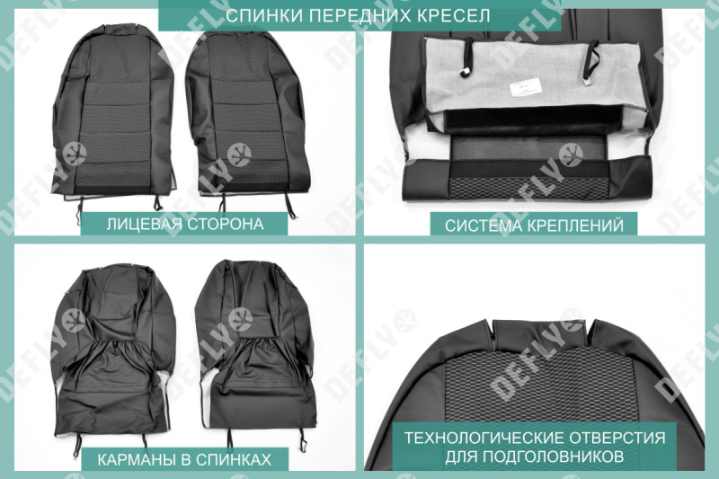 Чехлы на сиденья Ford Focus 2, 2004-2011, экокожа черная/жаккард