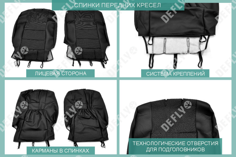 Чехлы на сиденья Renault Sandero, 2009-2014, задний ряд 60/40, экокожа черная/жаккард