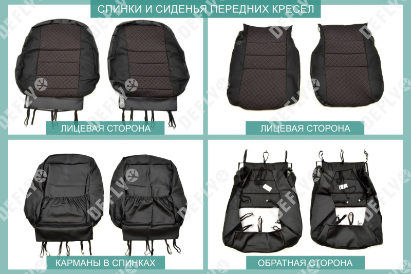 Чехлы на сиденья Renault Duster (HS), 2015-2021, Expression, Privilege, экокожа черная/жаккард красный ромб