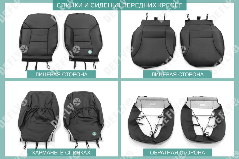 Чехлы на сиденья Лада Гранта 2, 2018-н.в., спинка 2 ряда цельная, экокожа черная