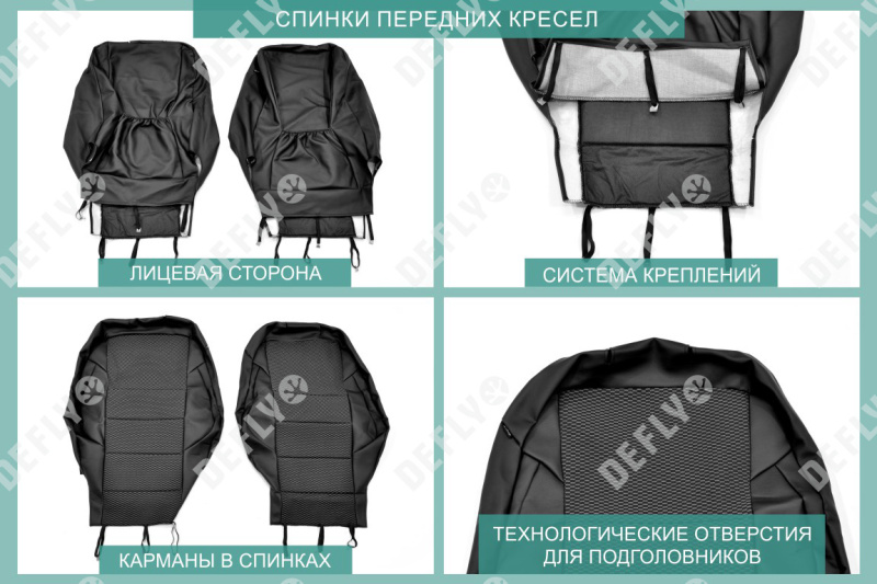 Чехлы на сиденья Ford Focus 3, 2010-2019, Trend Sport, Titanium, экокожа черная/жаккард 