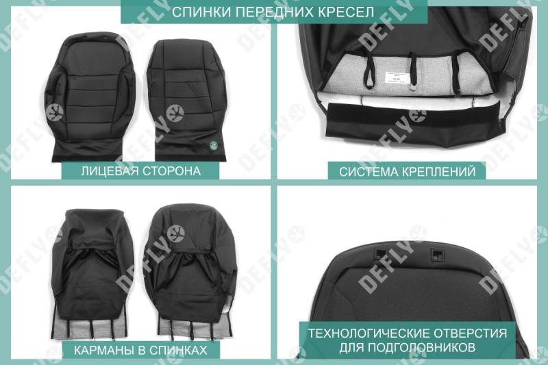 Чехлы на сиденья УАЗ Профи, 2020-н.в., Комфорт, экокожа черная