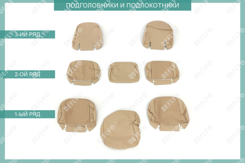 Чехлы на сиденья Toyota Land Cruiser (J200), 2007-2015, спинка 2 ряда 40/20/40, 7 мест, экокожа бежевая