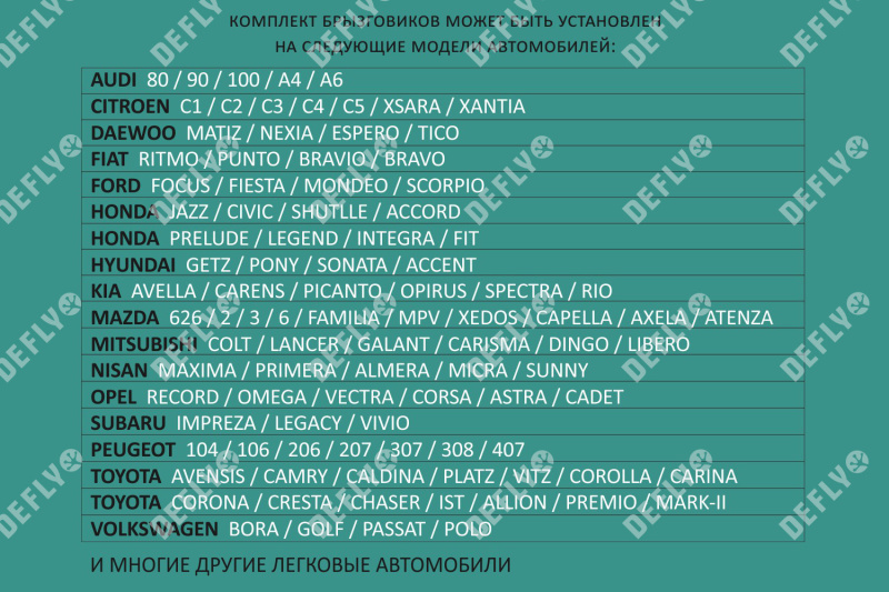 Брызговики универсальные черные, комплект