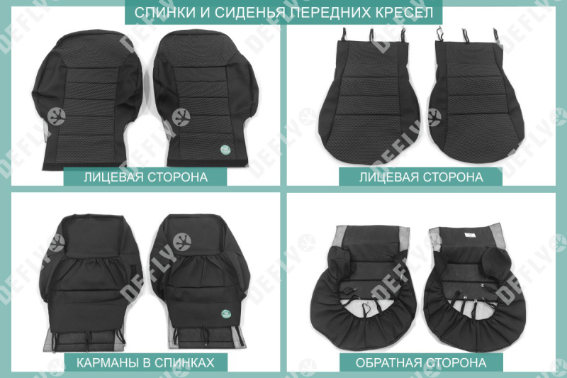 Чехлы на сиденья Renault Duster (HM), 2020-2022, жаккард 