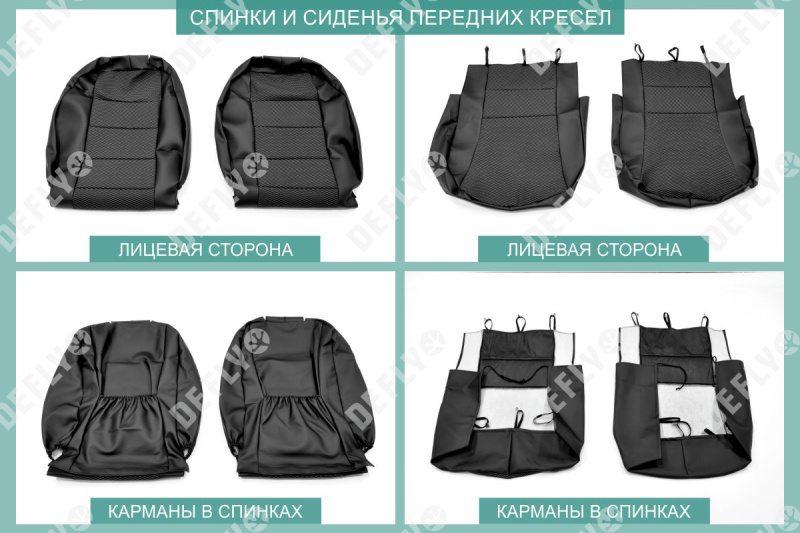 Чехлы на сиденья Ravon R4, 2016-2020, экокожа черная/жаккард