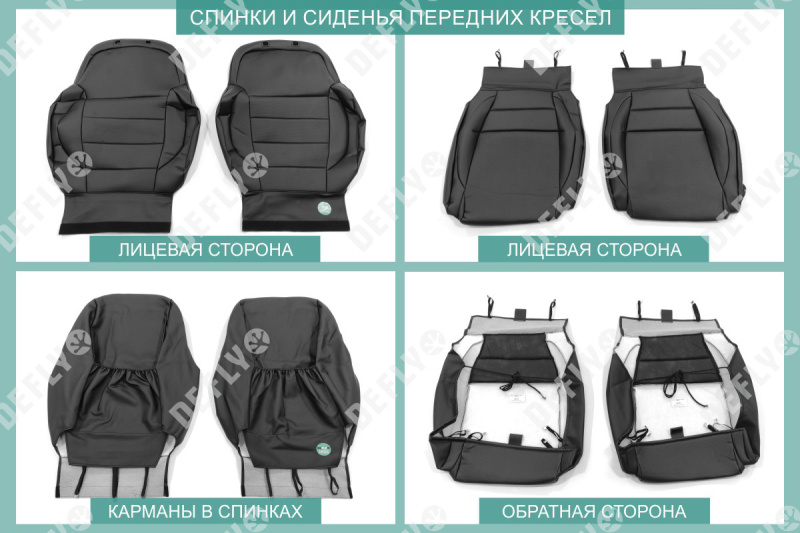 Чехлы на сиденья УАЗ Патриот, 2020-н.в., Comfort, Luxe, Luxe Premium, экокожа черная