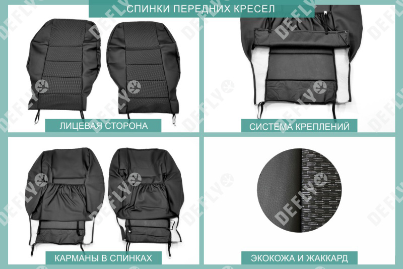 Чехлы на сиденья Chevrolet Niva, 2002-2014, экокожа черная/жаккард 