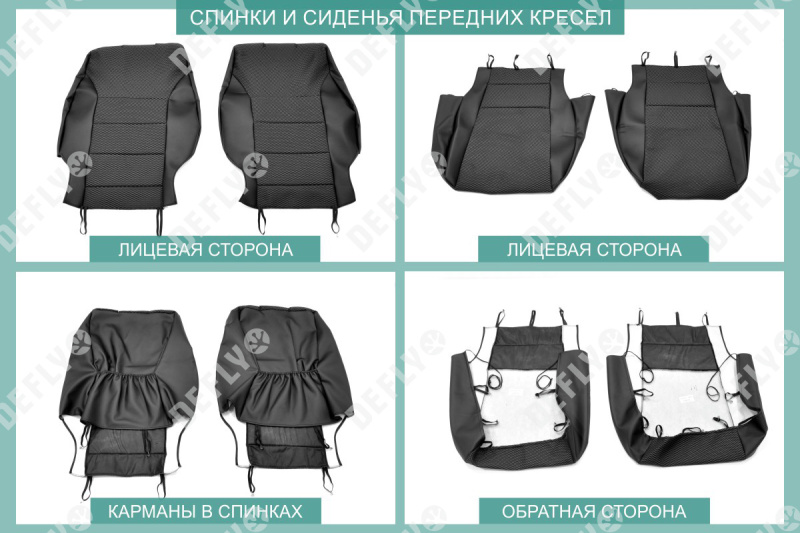 Чехлы на сиденья УАЗ Патриот, 2005-2014, экокожа черная/жаккард
