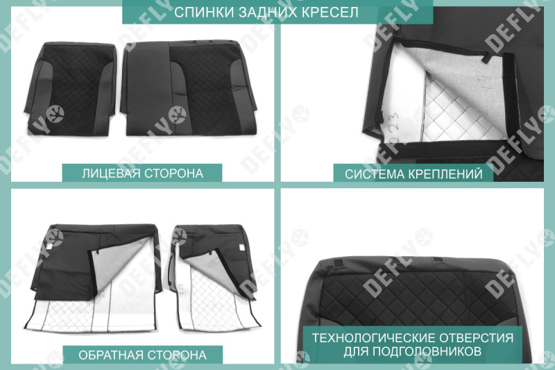 Чехлы на сиденья Renault Sandero Stepway, 2014-2022, экокожа черная/замша черная ромб