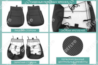 Чехлы на сиденья Hyundai Creta (SU2), 2020-2022, экокожа черная