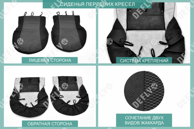 Чехлы на сиденья Ravon R4, 2016-2020, жаккард 