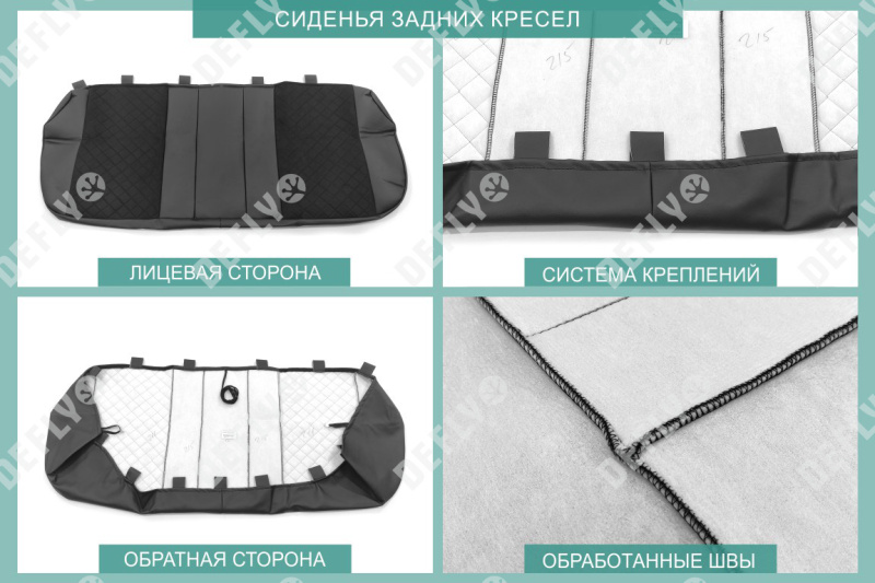 Чехлы на сиденья Renault Duster (HS), 2015-2021, Expression, Privilege, экокожа черная/замша черная ромб