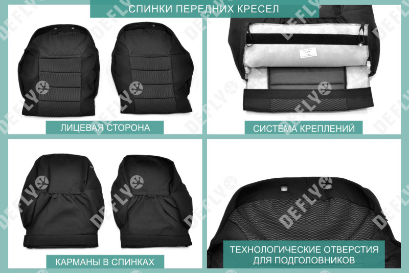 Чехлы на сиденья Kia Rio (QB), 2012-2017, хэтчбек, жаккард