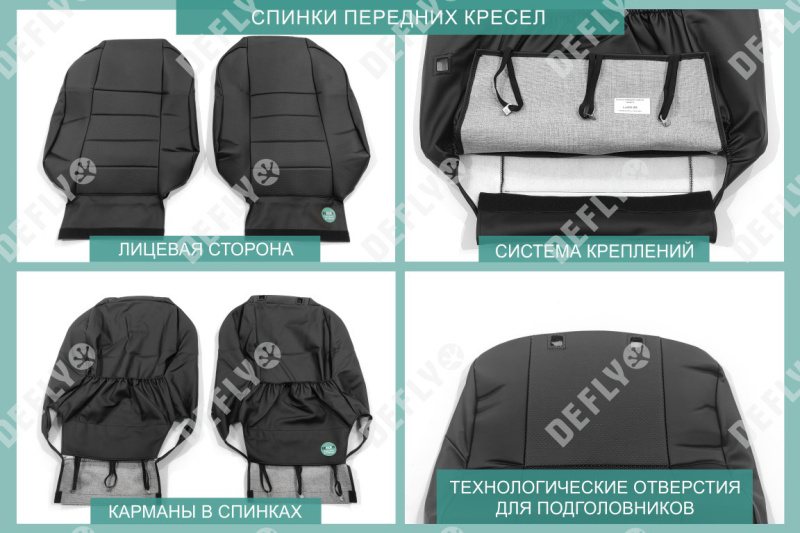 Чехлы на сиденья Honda Fit Shuttle, 2011-2015, экокожа черная