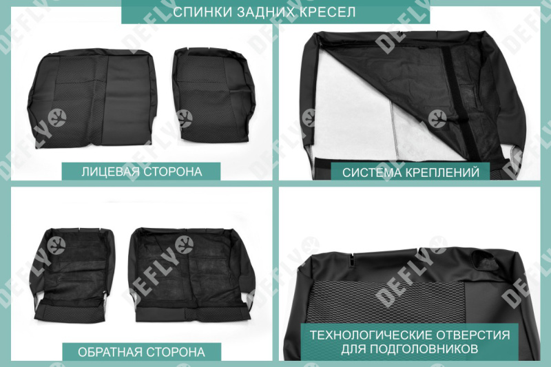 Чехлы на сиденья Ravon R4, 2016-2020, экокожа черная/жаккард