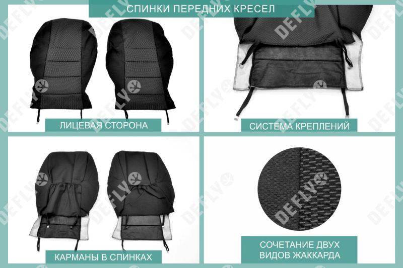 Чехлы на сиденья Chevrolet Niva, 2002-2014, жаккард 