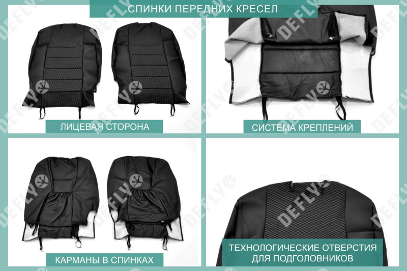 Чехлы на сиденья Renault Logan (L90), 2004-2016, экокожа черная/жаккард