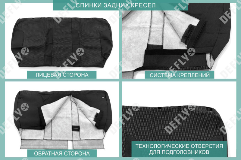 Чехлы на сиденья Lada Granta, 2018-н.в., сплошная спинка заднего ряда, жаккард