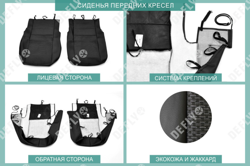 Чехлы на сиденья Renault Logan (L90), 2004-2016, экокожа черная/жаккард