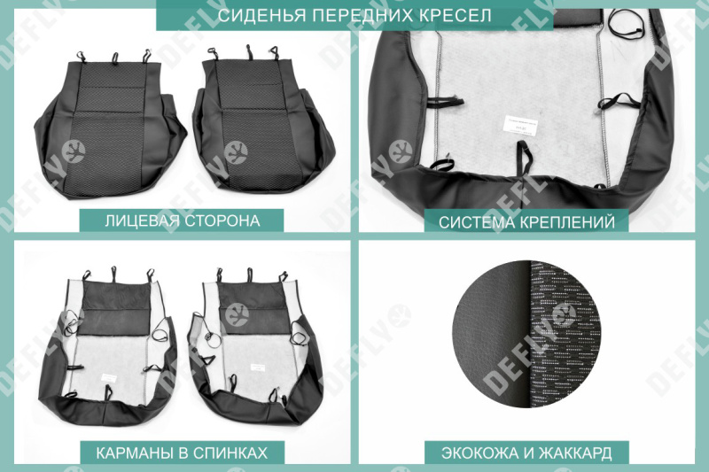 Чехлы на сиденья Ford Focus 2, 2004-2011, экокожа черная/жаккард