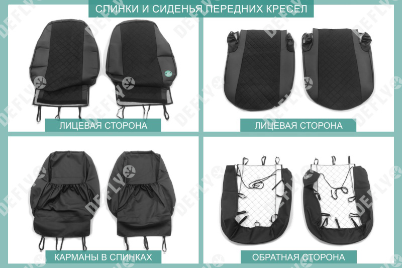 Чехлы на сиденья Renault Sandero Stepway, 2014-2022, экокожа черная/замша черная ромб