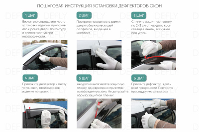 Дефлекторы окон BigSize УАЗ Профи, 2017-н.в., комплект 2 шт.