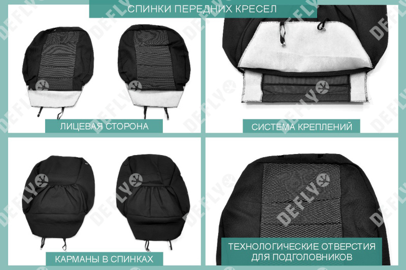 Чехлы на сиденья Chery Tiggo T11, 2005-2013, задний ряд 50/50, жаккард 