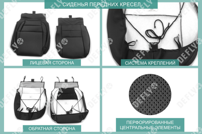 Чехлы на сиденья УАЗ Профи, 2020-н.в., Комфорт, экокожа черная