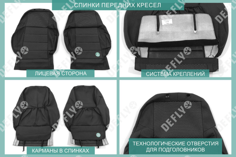 Чехлы на сиденья Kia Rio X-Line, 2017-2022, жаккард 