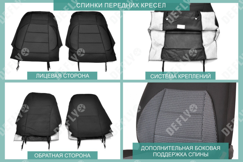 Чехлы на сиденья ВАЗ 2109/21099/2114/2115, Лада Нива (2131), 1993-2019, дополнительная боковая поддержка, жаккард черный/серый