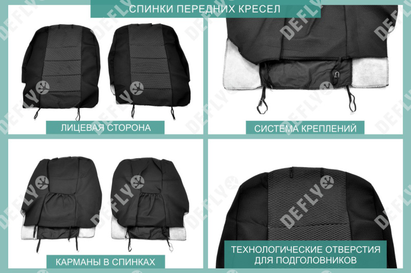 Чехлы на сиденья Renault Logan (L90), 2004-2016, жаккард 
