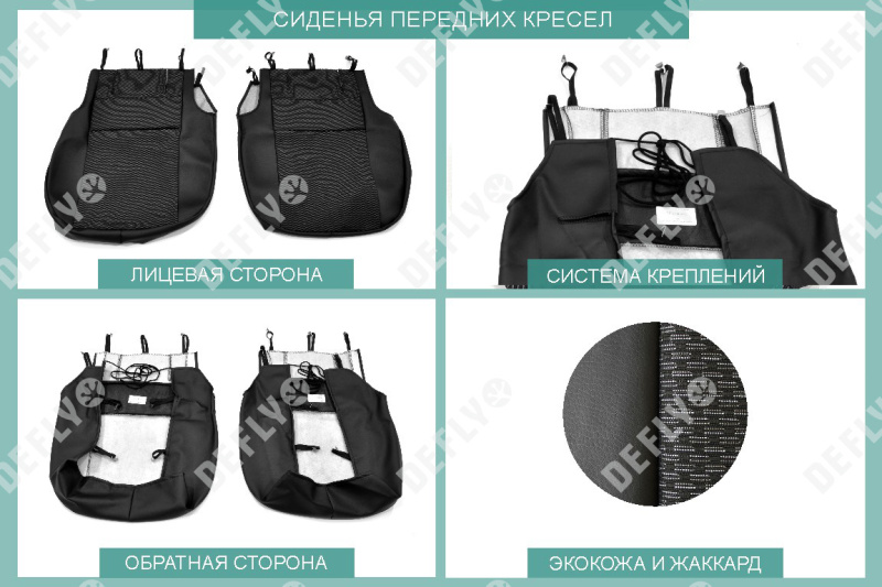 Чехлы на сиденья Renault Sandero, 2009-2014, задний ряд 60/40, экокожа черная/жаккард