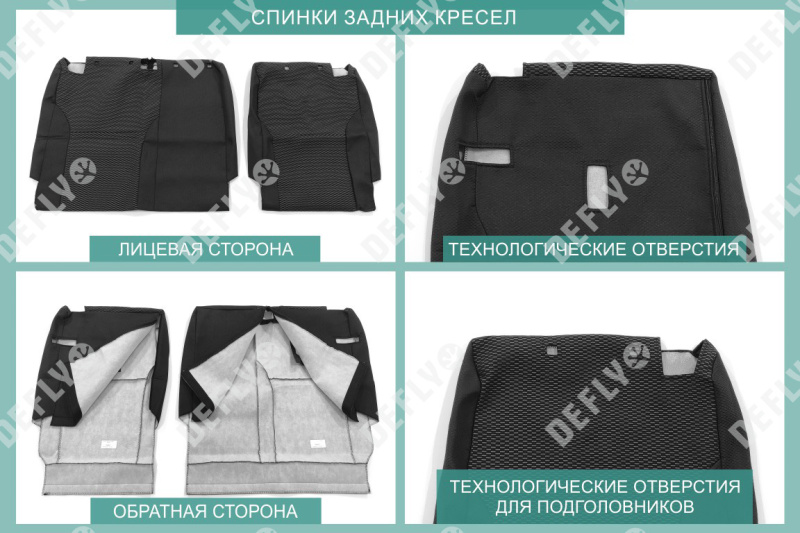 Чехлы на сиденья Skoda Rapid, 2012-2020, задний ряд 60/40, без подлокотника, жаккард 