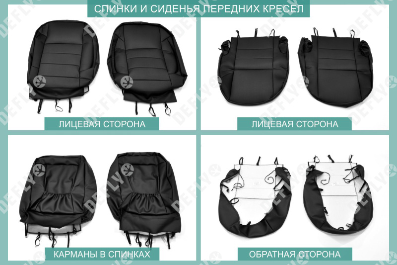 Чехлы на сиденья Renault Duster (HS), 2015-2021, Expression, Privilege, передний ряд, экокожа черная