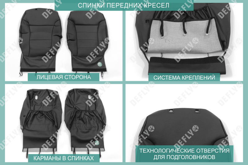 Чехлы на сиденья Honda Stepwgn (RF3, RF4), 2001-2003, 5 мест, экокожа черная