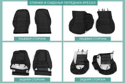 Чехлы на сиденья Sollers Argo, 2022-н.в., жаккард