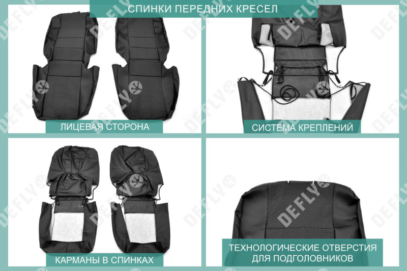 Чехлы на сиденья Лада Ларгус, 2012-2021, 5 мест, задний ряд 60/40, экокожа черная/жаккард